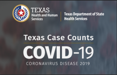 Texas Case Counts- COVID-19 Texas Health and Human Services